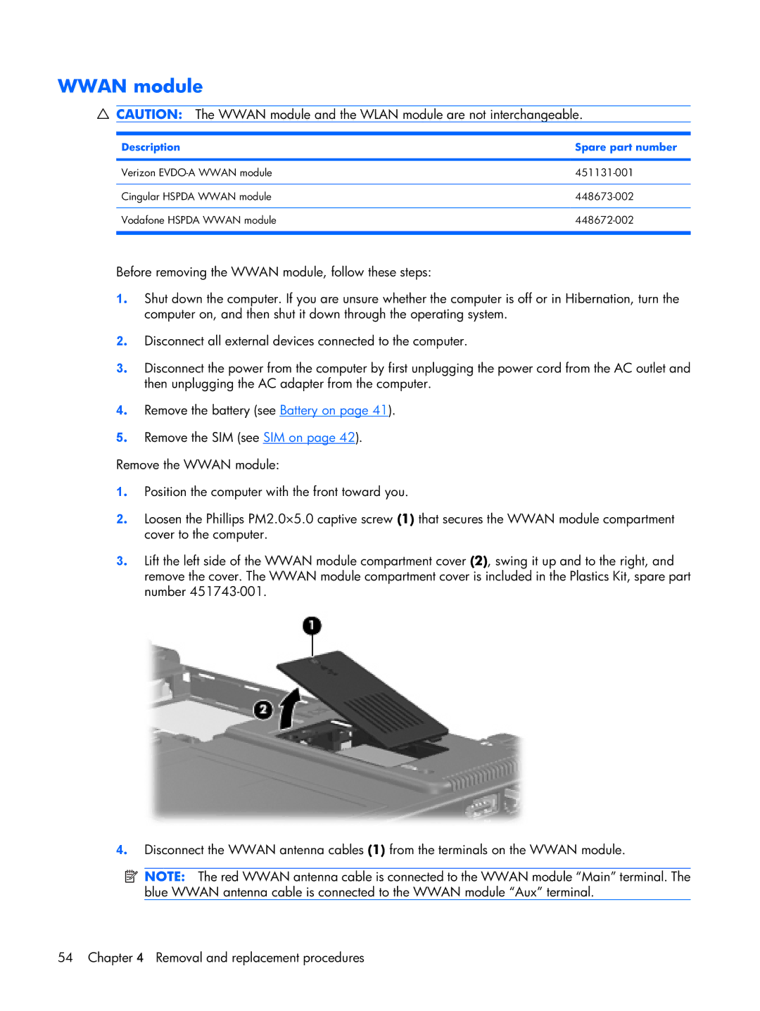 Compaq 2510p manual Wwan module 