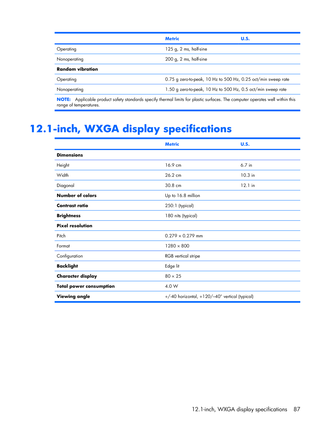 Compaq 2510p manual Inch, Wxga display specifications 