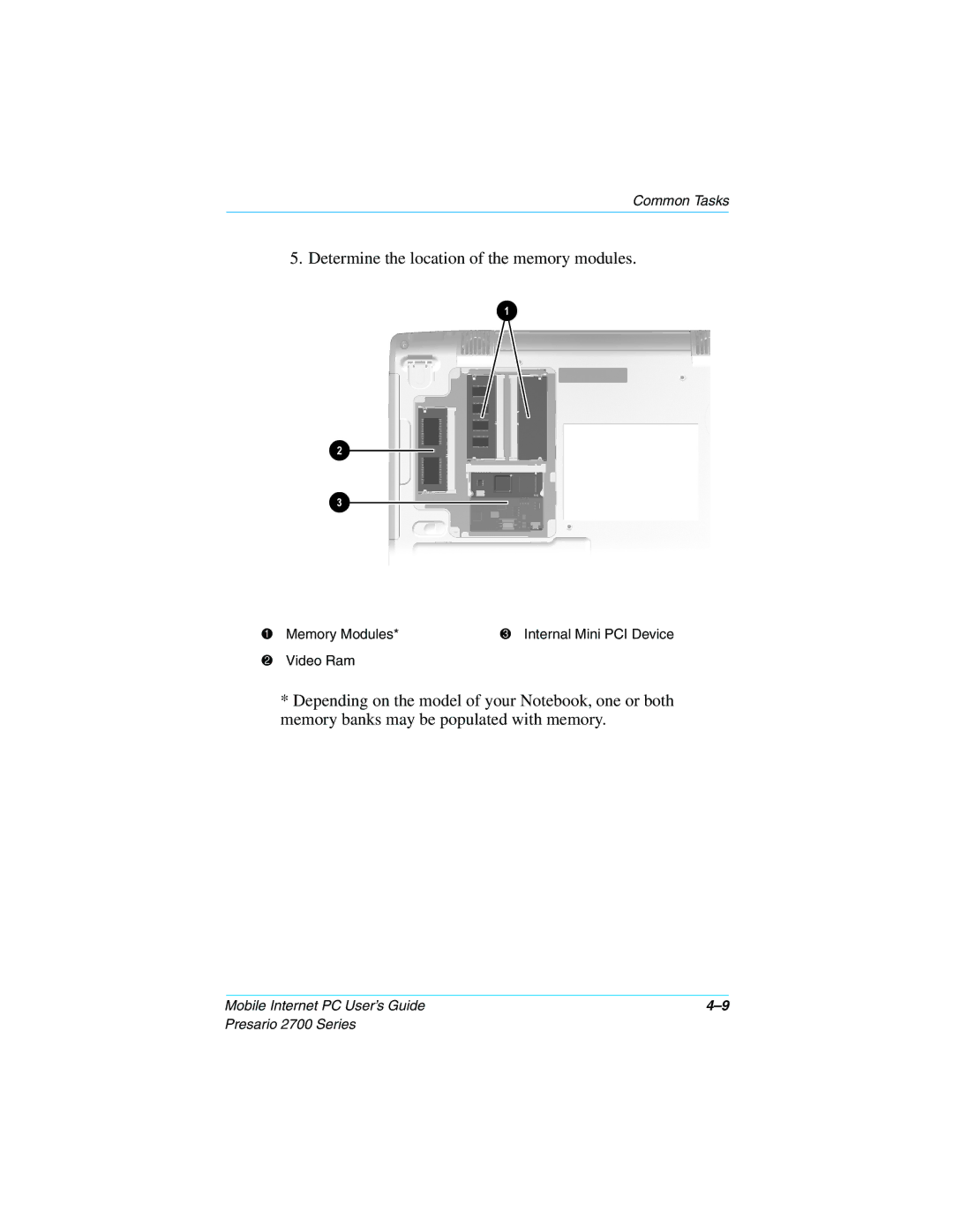 Compaq 2700 manual Determine the location of the memory modules 