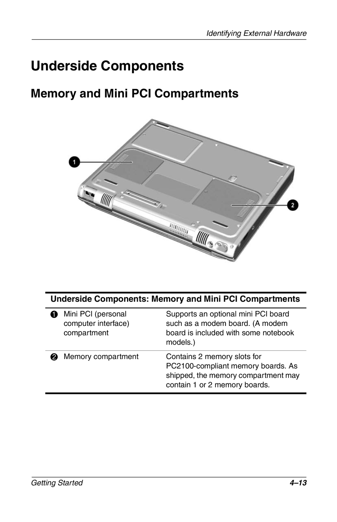 Compaq 272637-001 manual Underside Components, Memory and Mini PCI Compartments 