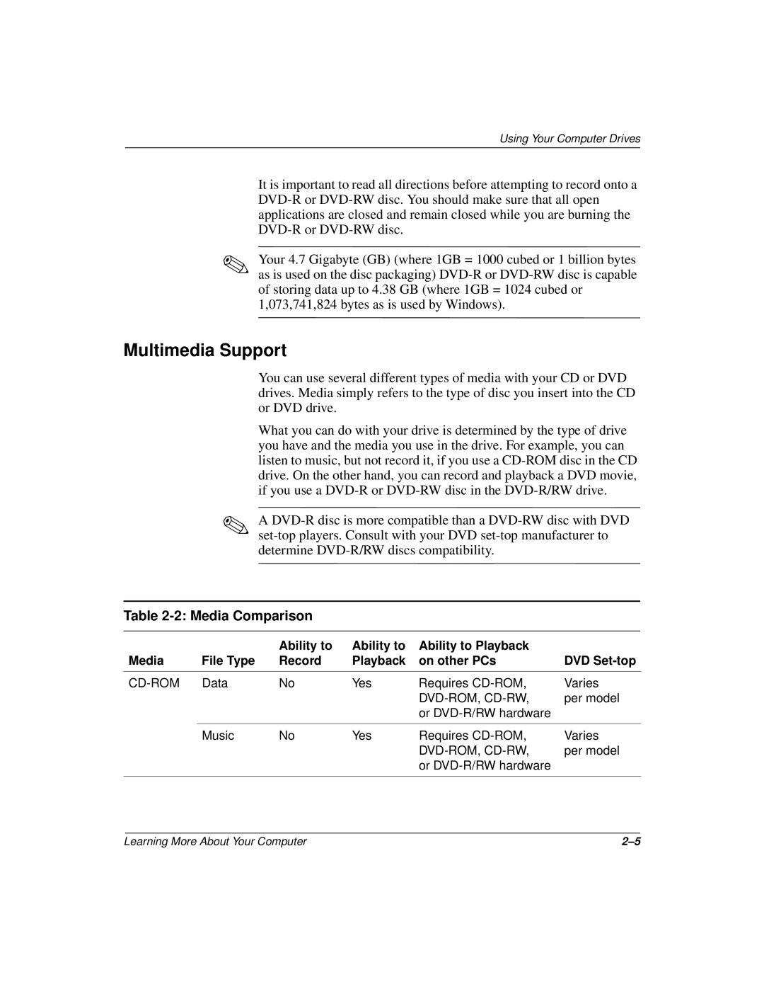 Compaq 277958-001 manual Multimedia Support, Media Comparison 