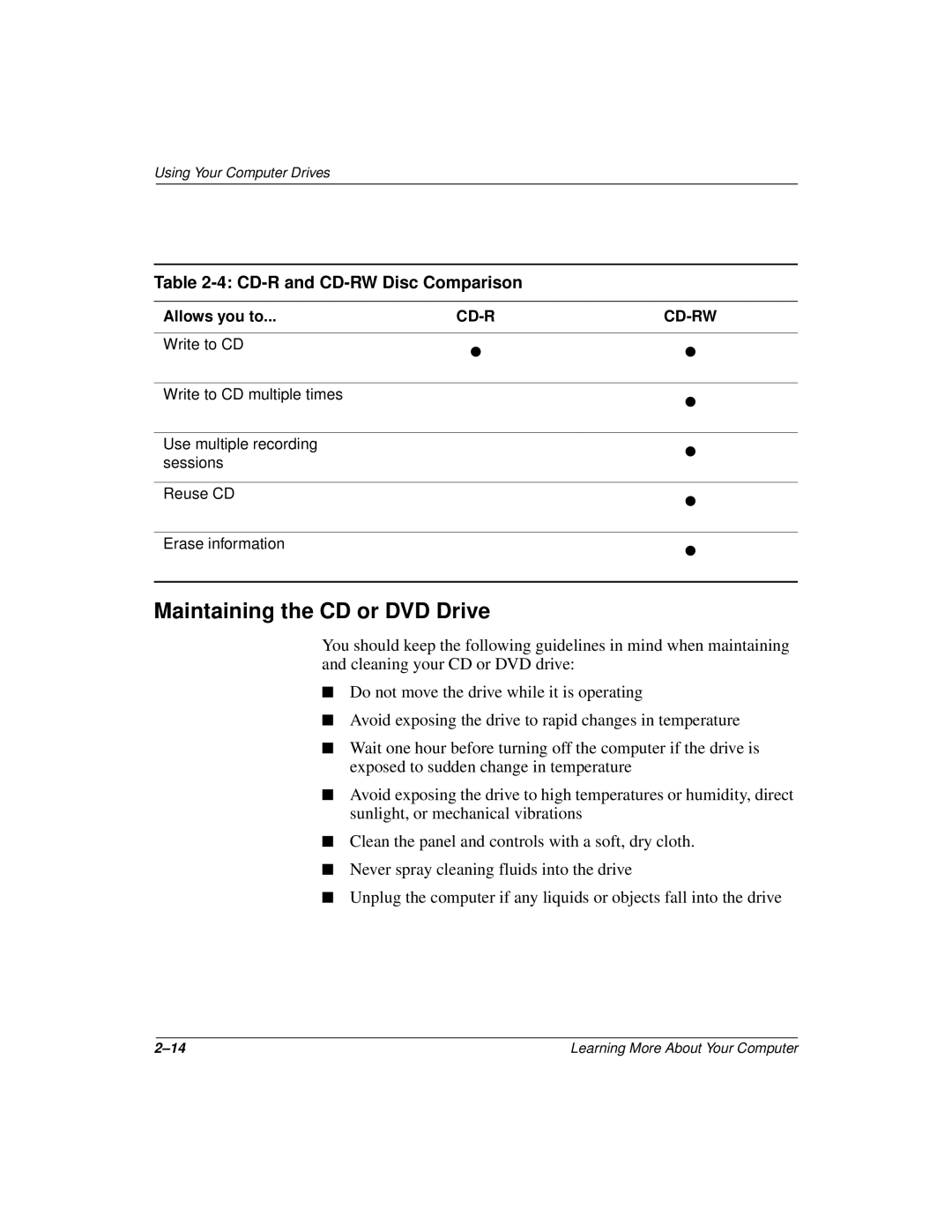 Compaq 277958-001 manual Maintaining the CD or DVD Drive, CD-R and CD-RW Disc Comparison 