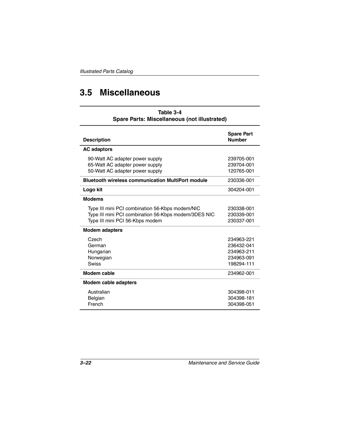 Compaq 279362-002 manual Spare Parts Miscellaneous not illustrated 