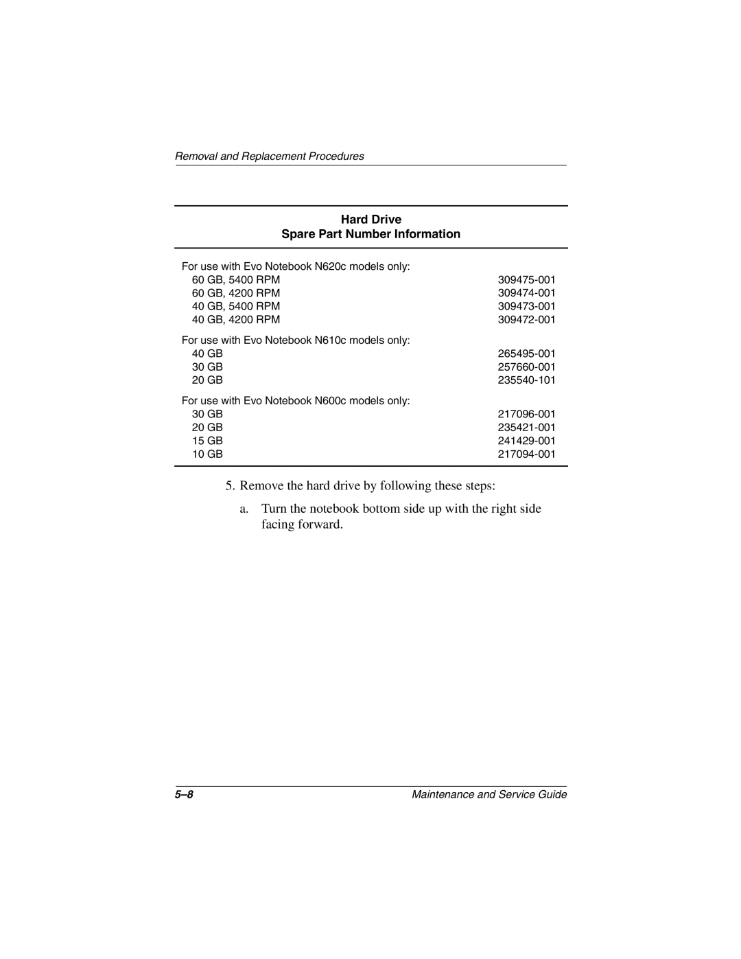 Compaq 279362-002 manual Hard Drive Spare Part Number Information 