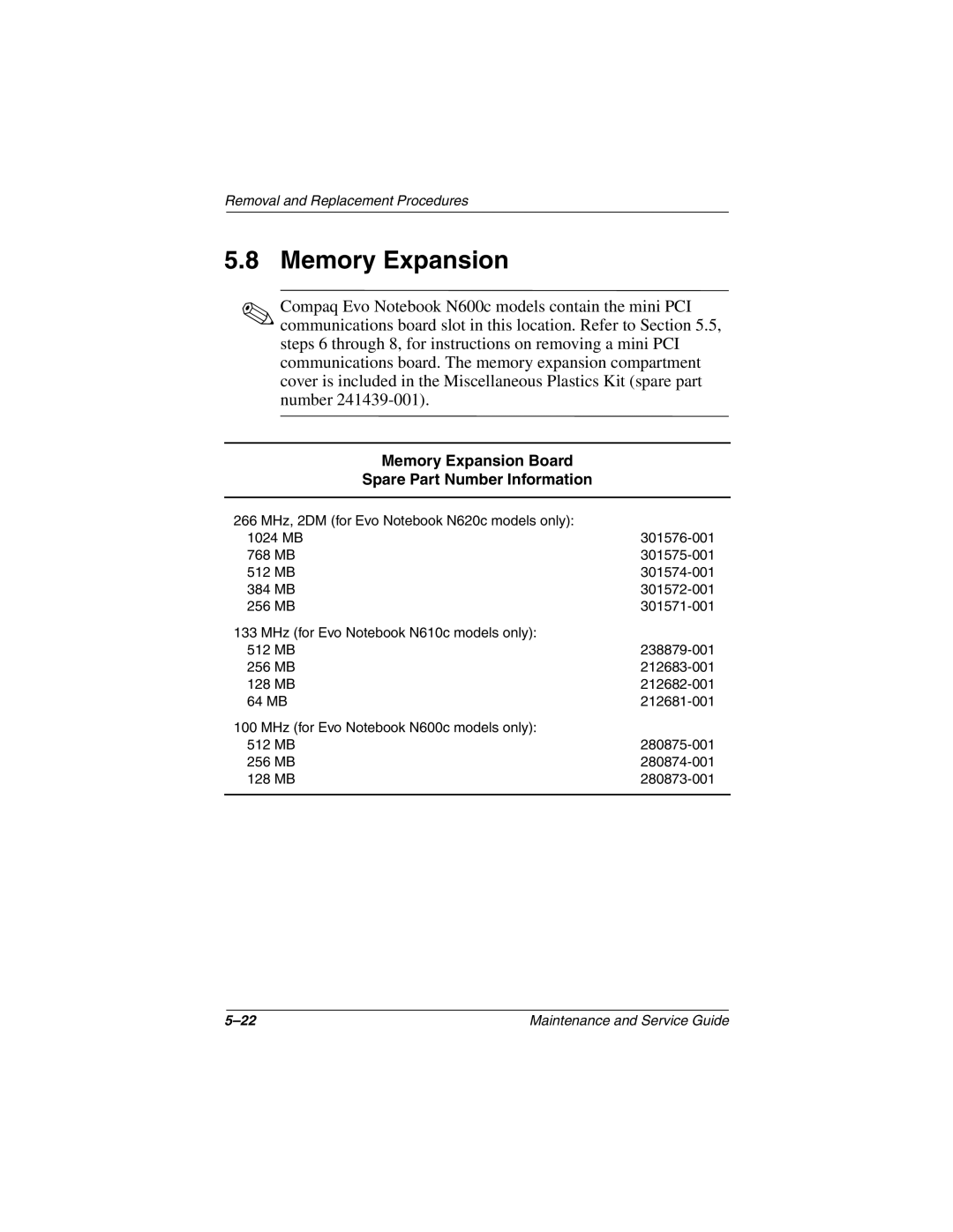 Compaq 279362-002 manual Memory Expansion Board Spare Part Number Information 