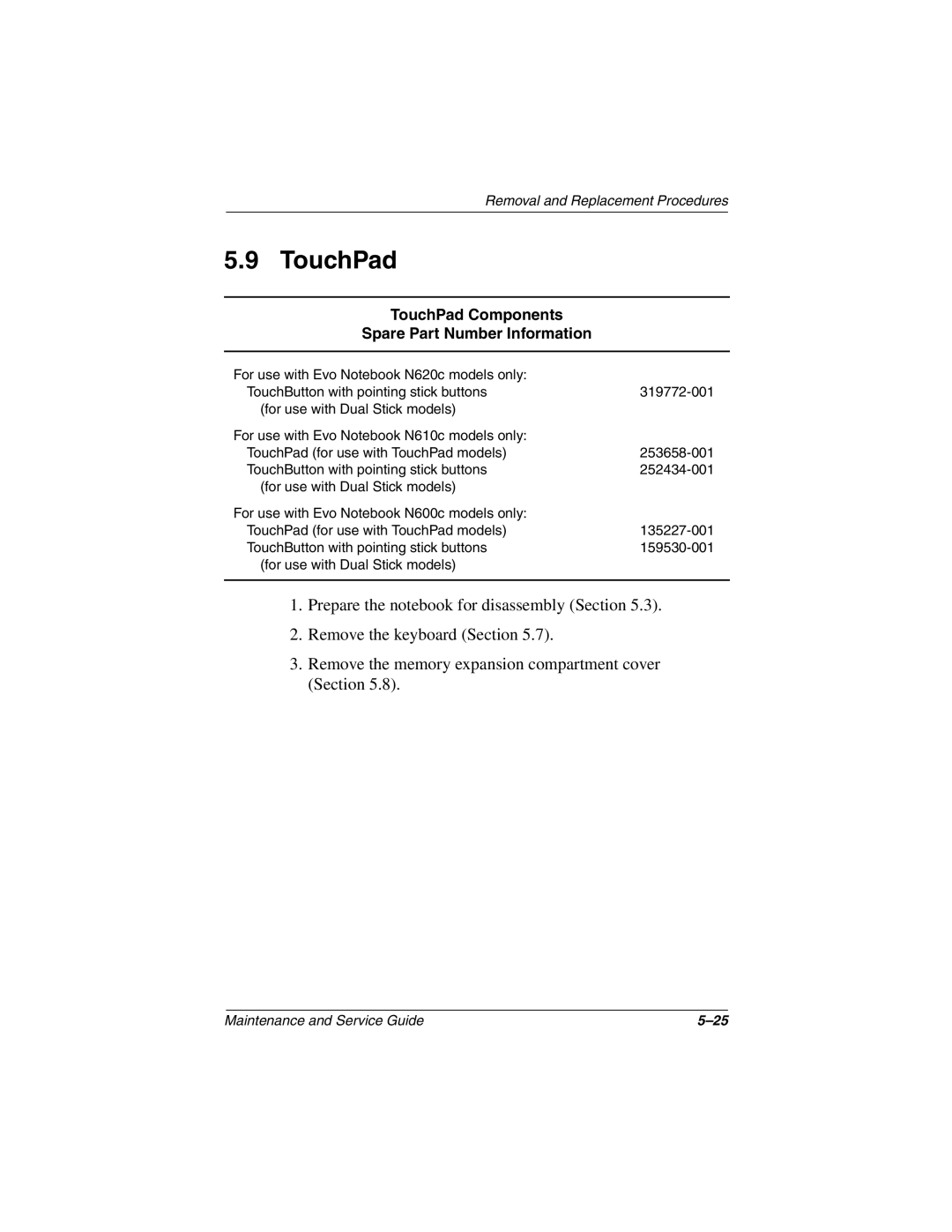 Compaq 279362-002 manual TouchPad Components Spare Part Number Information 