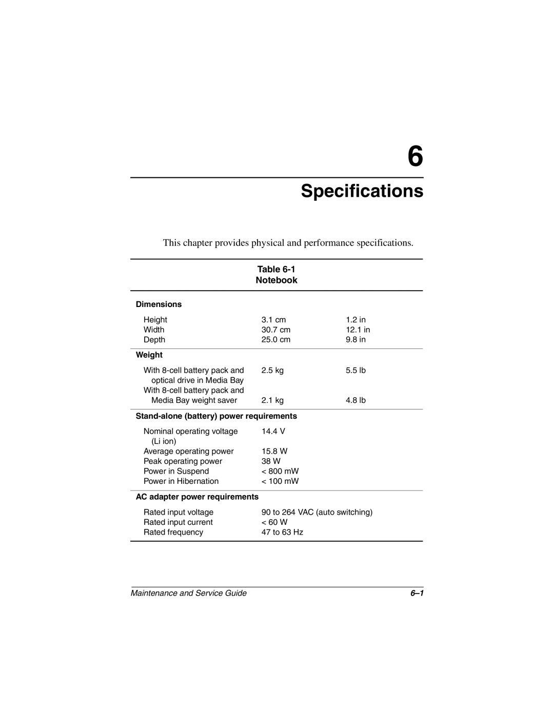 Compaq 279362-002 manual Dimensions, Weight, Stand-alone battery power requirements, AC adapter power requirements 