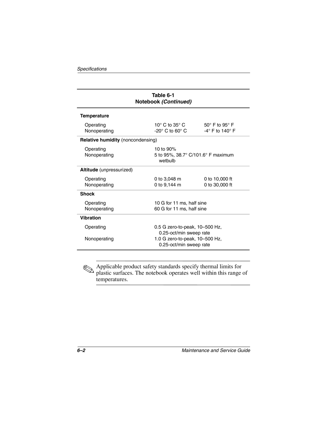 Compaq 279362-002 manual Temperature, Relative humidity noncondensing, Shock, Vibration 