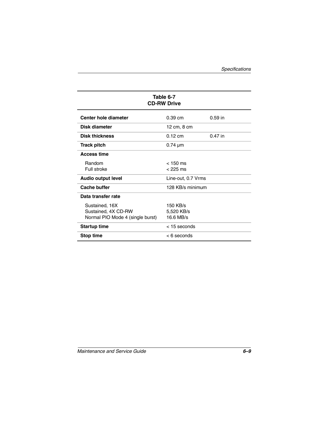 Compaq 279362-002 manual CD-RW Drive, Center hole diameter, Disk diameter, Disk thickness 