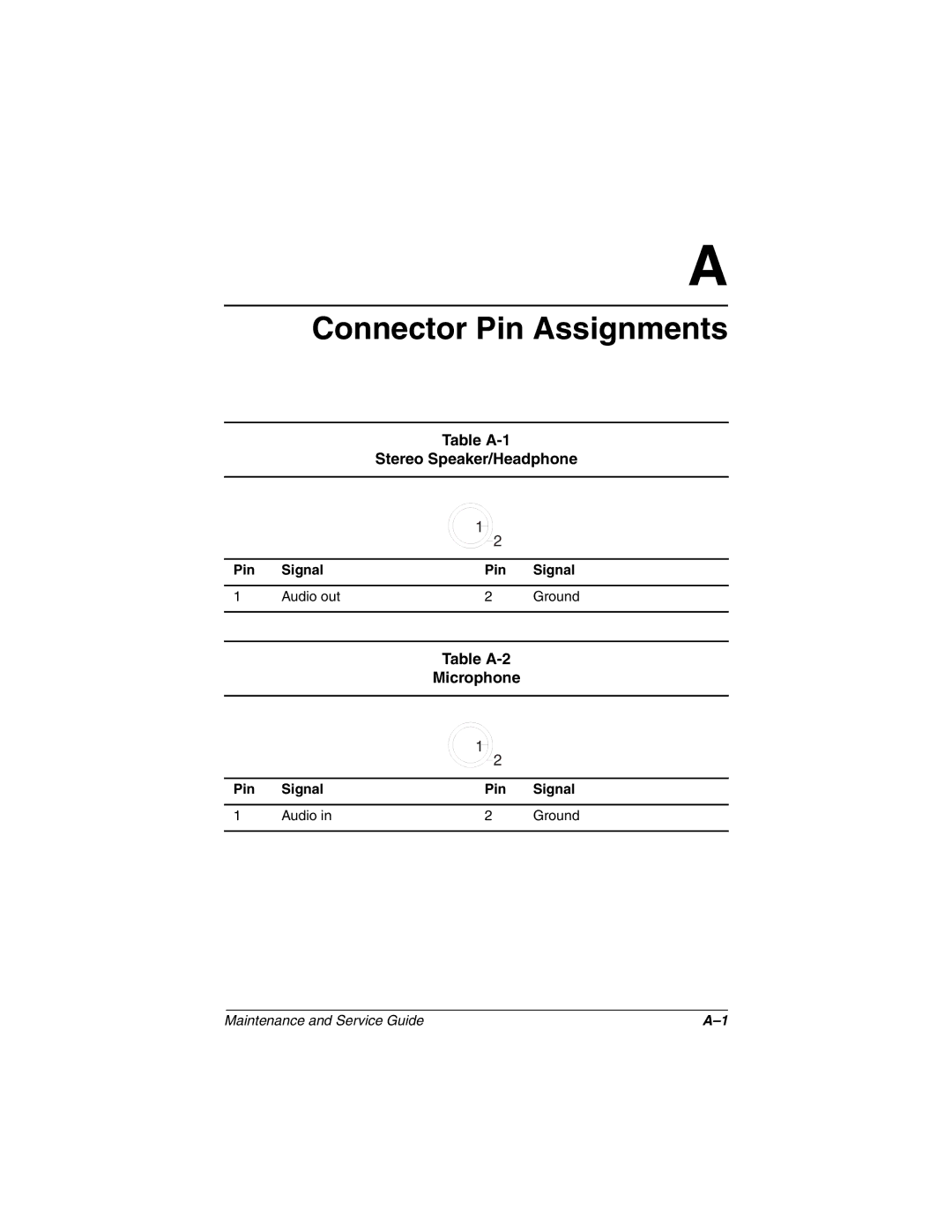 Compaq 279362-002 manual Table A-1 Stereo Speaker/Headphone, Microphone, Pin Signal Audio out, Table A-2 