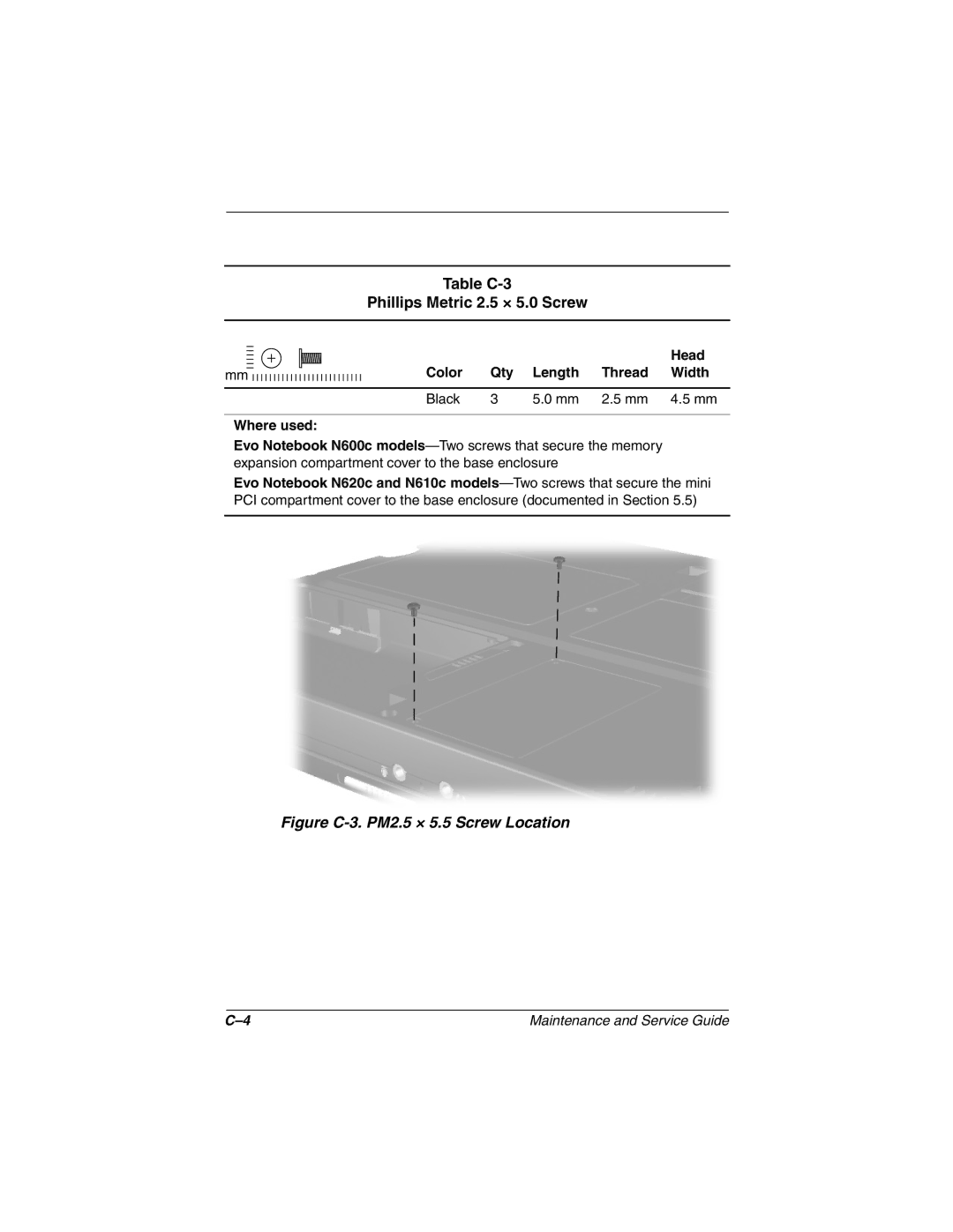 Compaq 279362-002 manual Table C-3 Phillips Metric 2.5 × 5.0 Screw, Figure C-3. PM2.5 × 5.5 Screw Location 