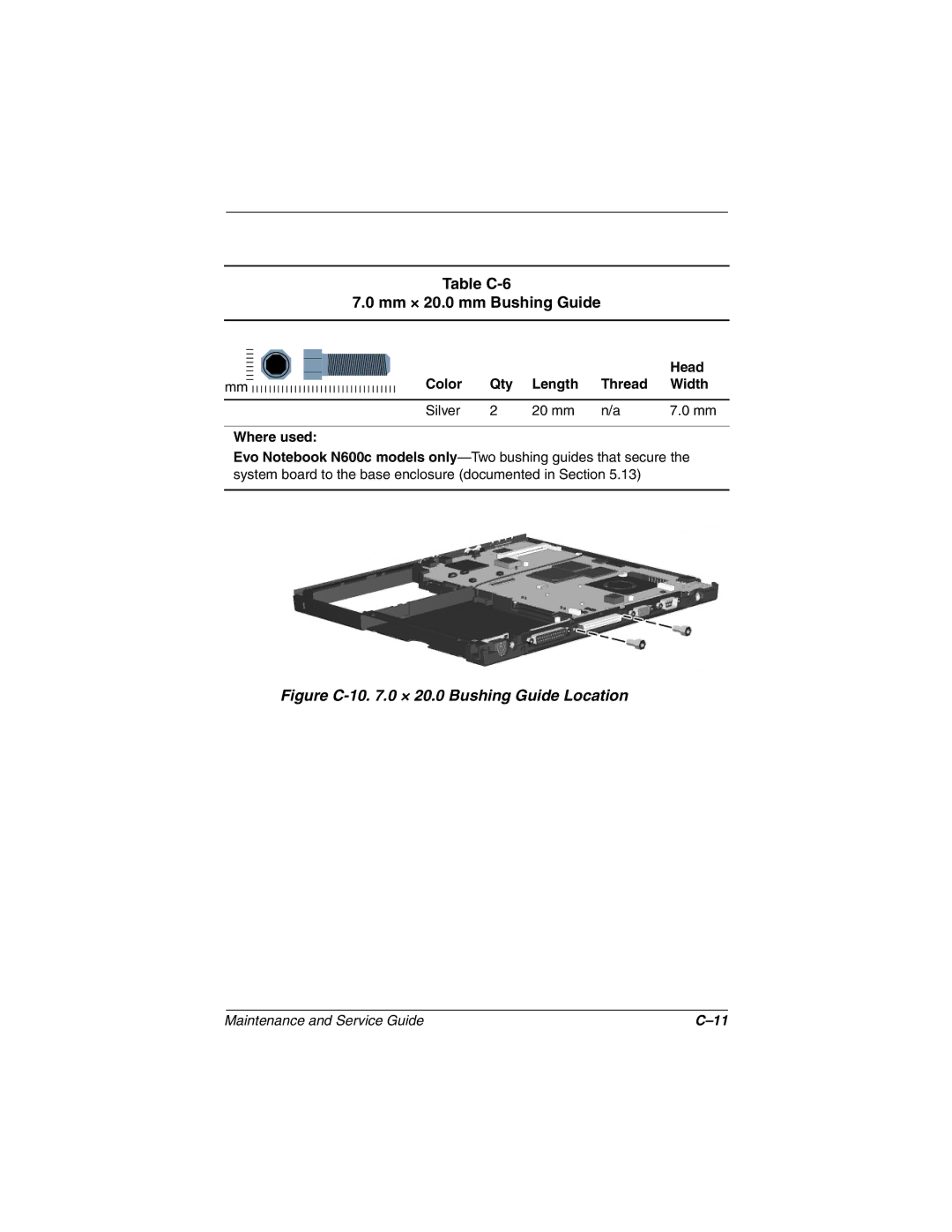 Compaq 279362-002 manual Table C-6 Mm × 20.0 mm Bushing Guide, Color Qty Length Thread Width Silver 20 mm Where used 