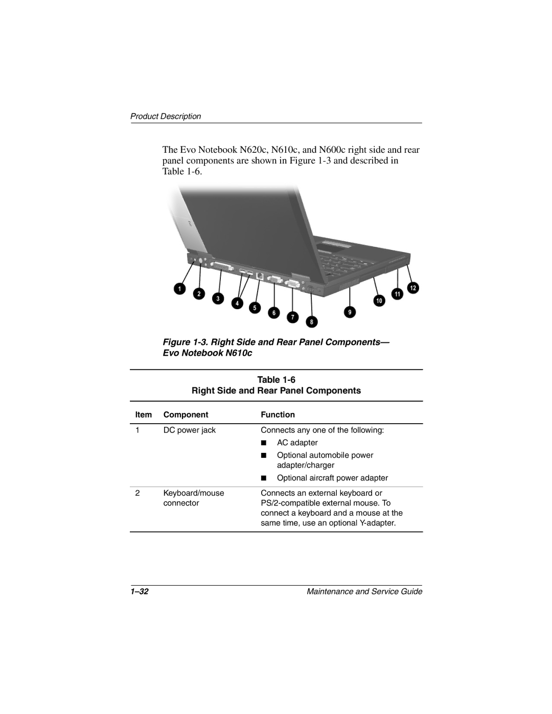 Compaq 279362-002 manual Right Side and Rear Panel Components- Evo Notebook N610c 