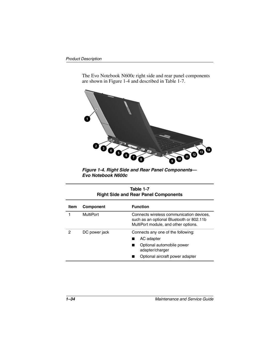 Compaq 279362-002 manual Right Side and Rear Panel Components- Evo Notebook N600c 