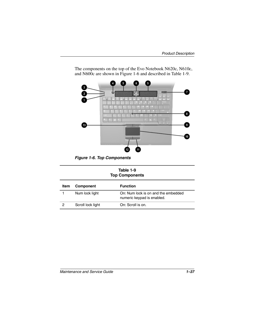 Compaq 279362-002 manual Top Components 