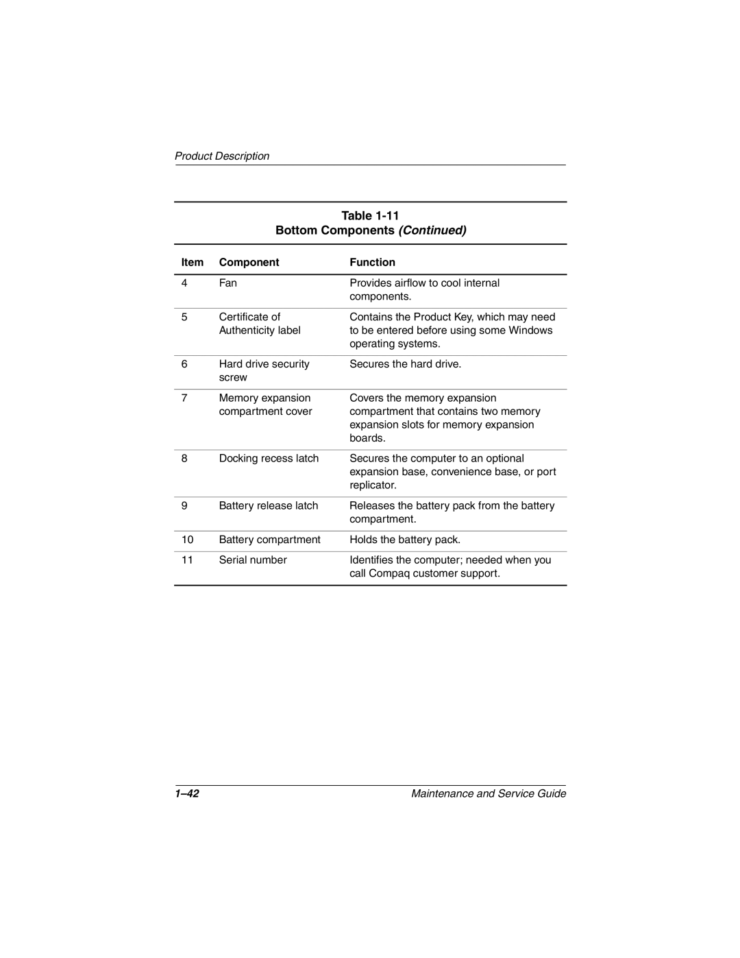 Compaq 279362-002 manual Bottom Components 