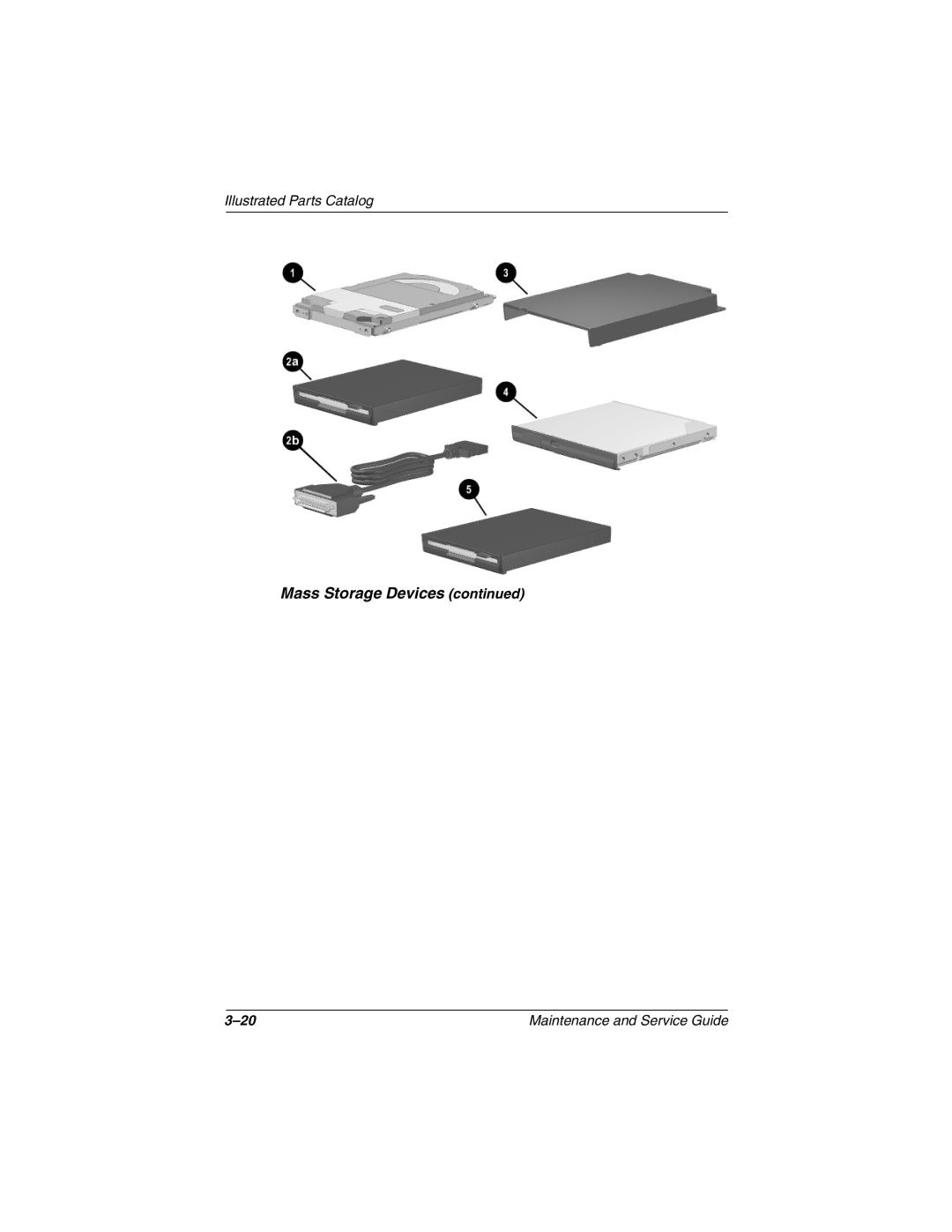 Compaq 279362-002 manual Mass Storage Devices 