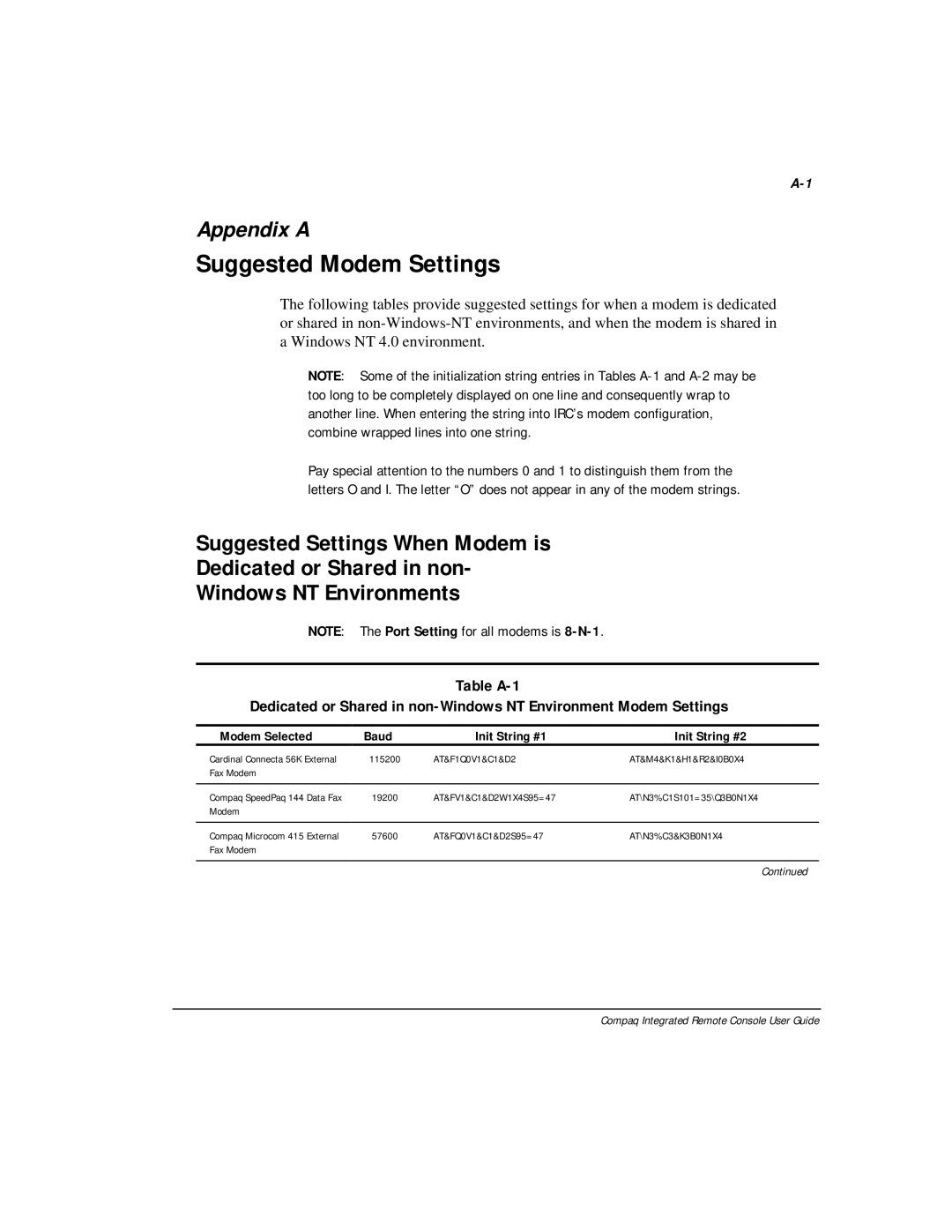 Compaq 281862-002 manual Suggested Modem Settings, Modem Selected Baud Init String #1 Init String #2 