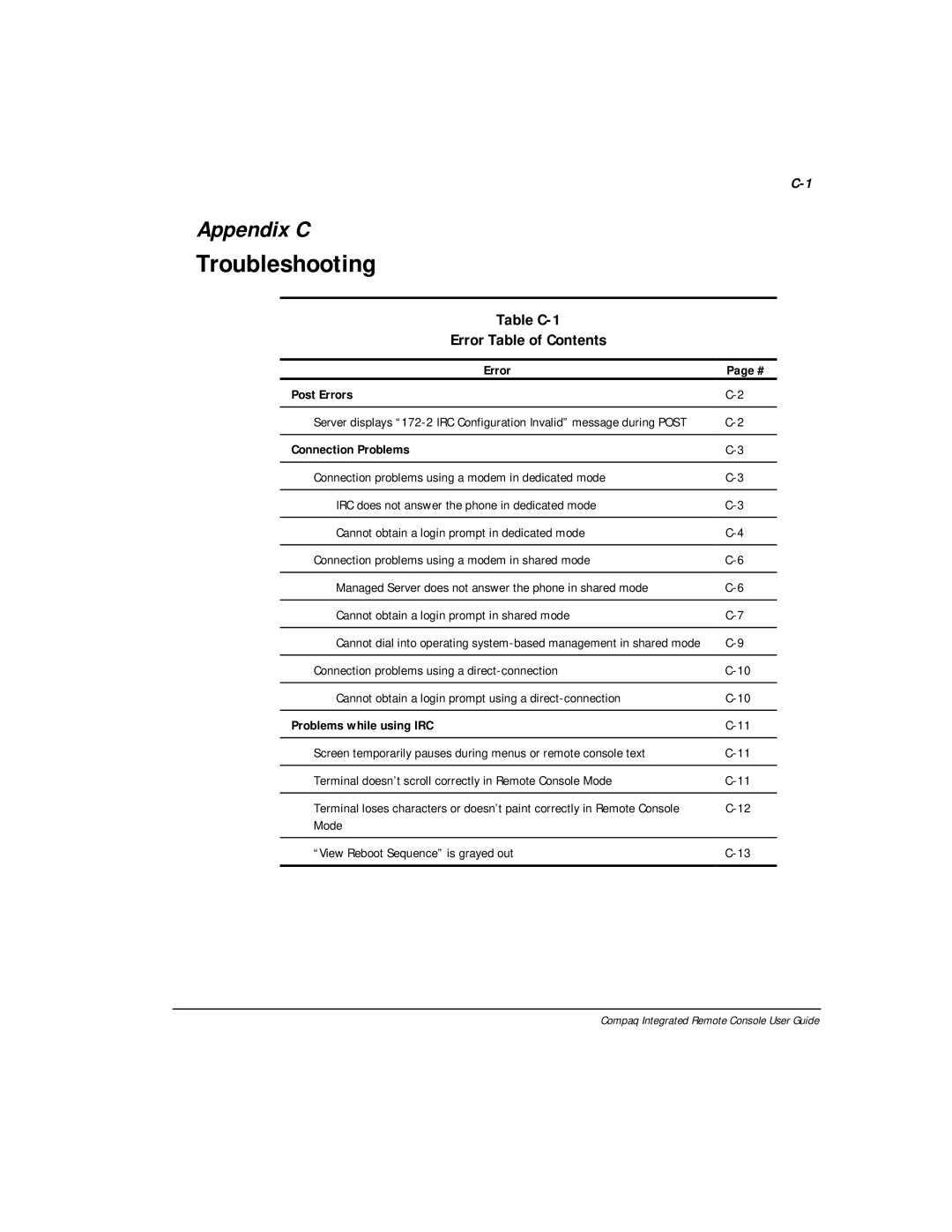 Compaq 281862-002 manual Troubleshooting, Table C-1 Error Table of Contents 