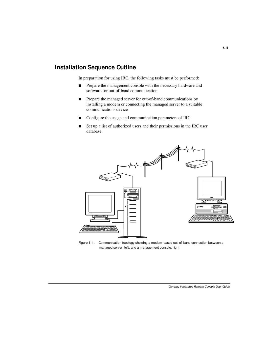 Compaq 281862-002 manual Installation Sequence Outline 