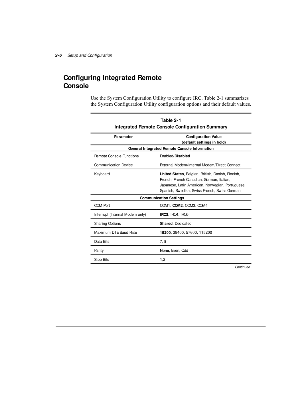 Compaq 281862-002 manual Configuring Integrated Remote Console, Integrated Remote Console Configuration Summary 