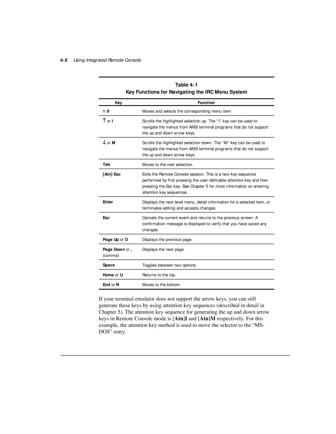 Compaq 281862-002 manual Key Functions for Navigating the IRC Menu System, 6Using Integrated Remote Console 