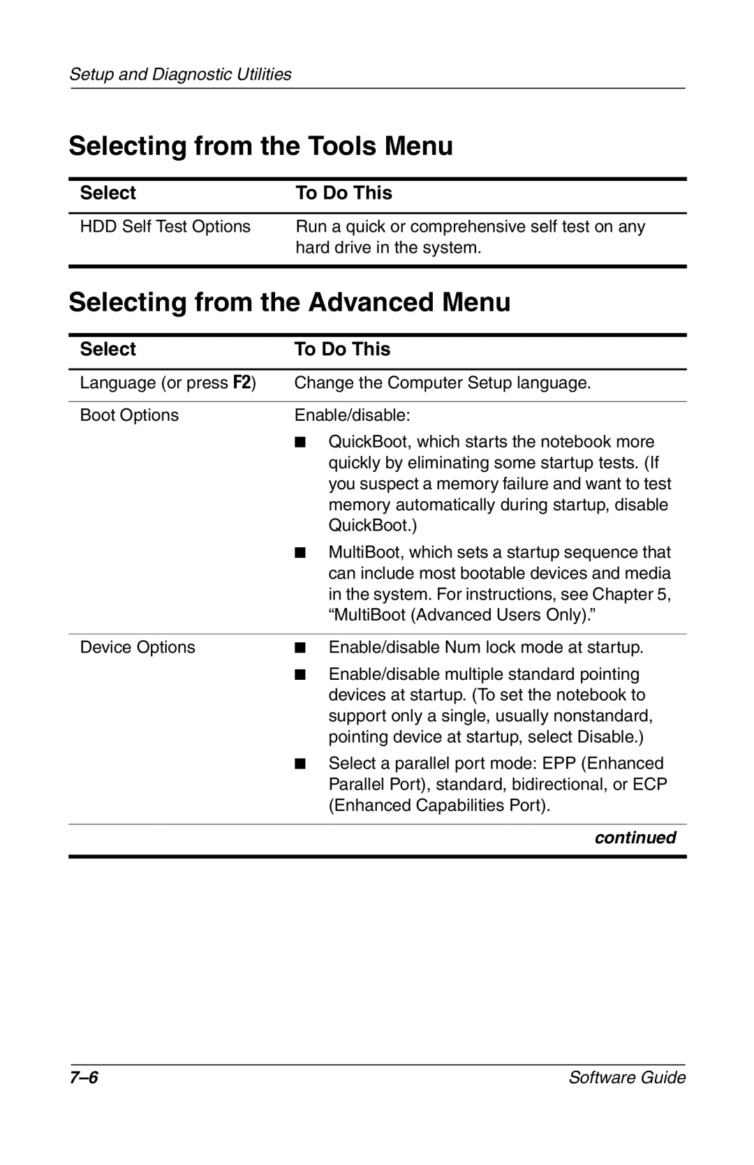 Compaq 285558-001 manual Selecting from the Tools Menu, Selecting from the Advanced Menu 