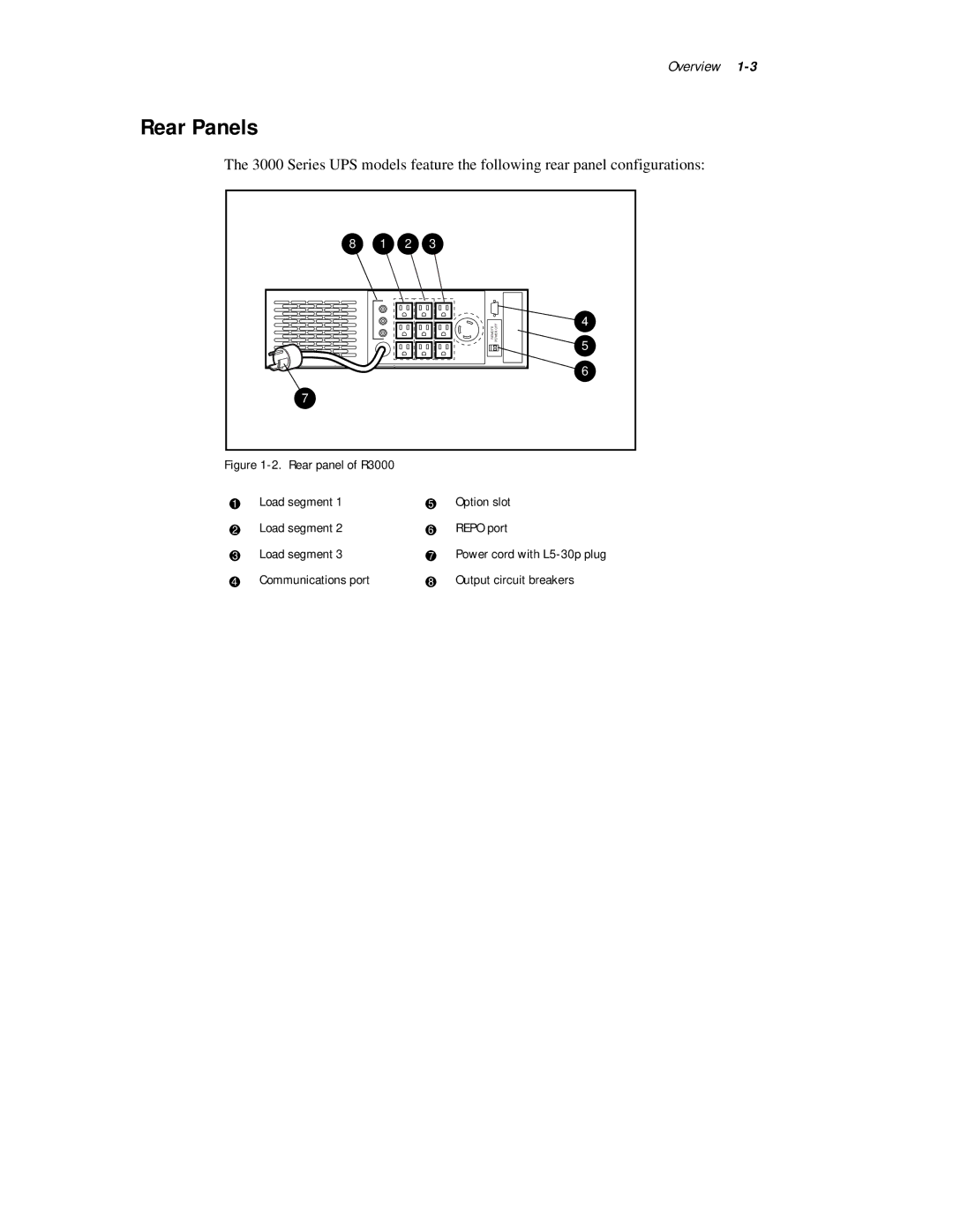 Compaq 3000 Series manual Rear Panels, Overview 