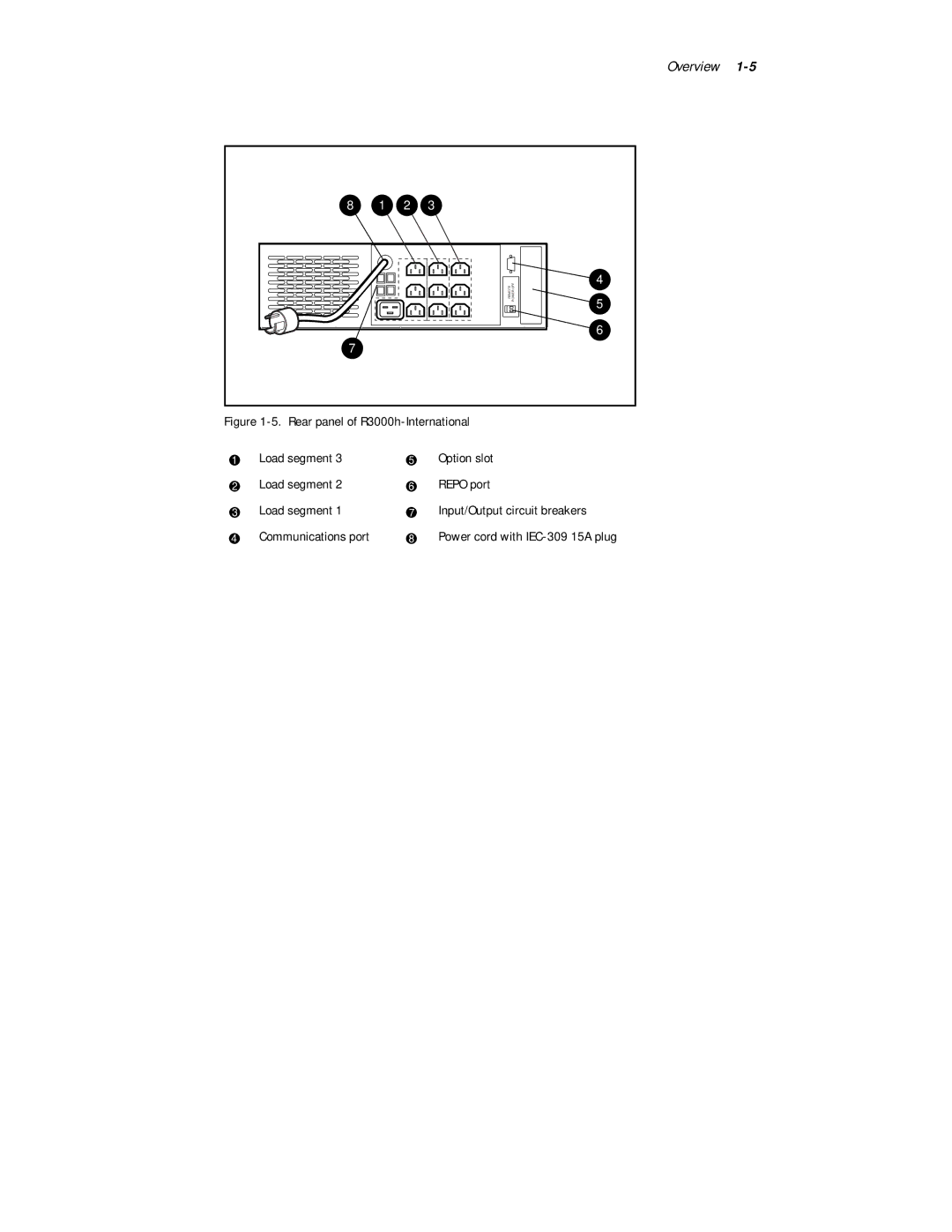 Compaq 3000 Series manual Communications port 