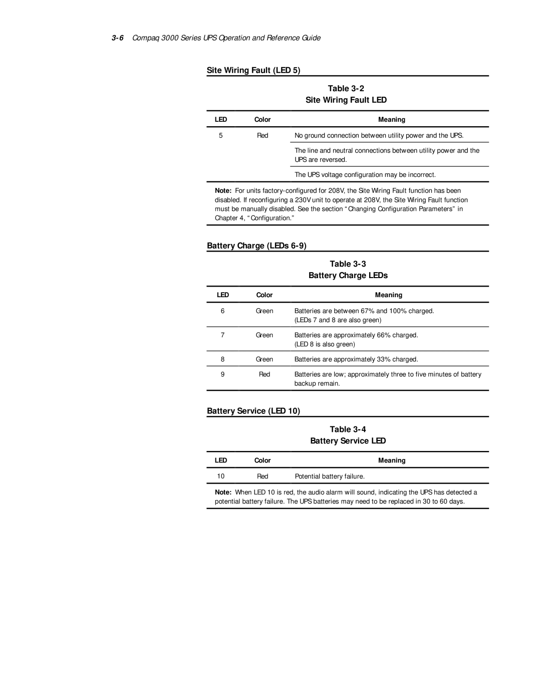 Compaq 3000 Series manual Site Wiring Fault LED, Battery Charge LEDs, Battery Service LED 