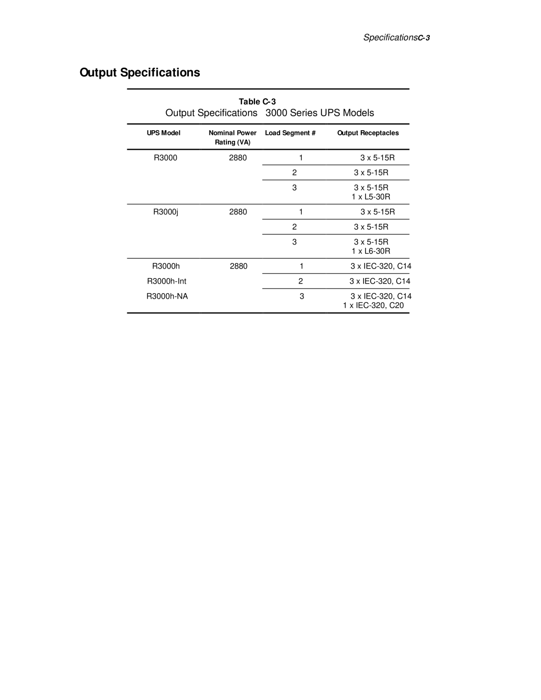 Compaq manual Table C-3 Output Specifications 3000 Series UPS Models, Specifications C-3 