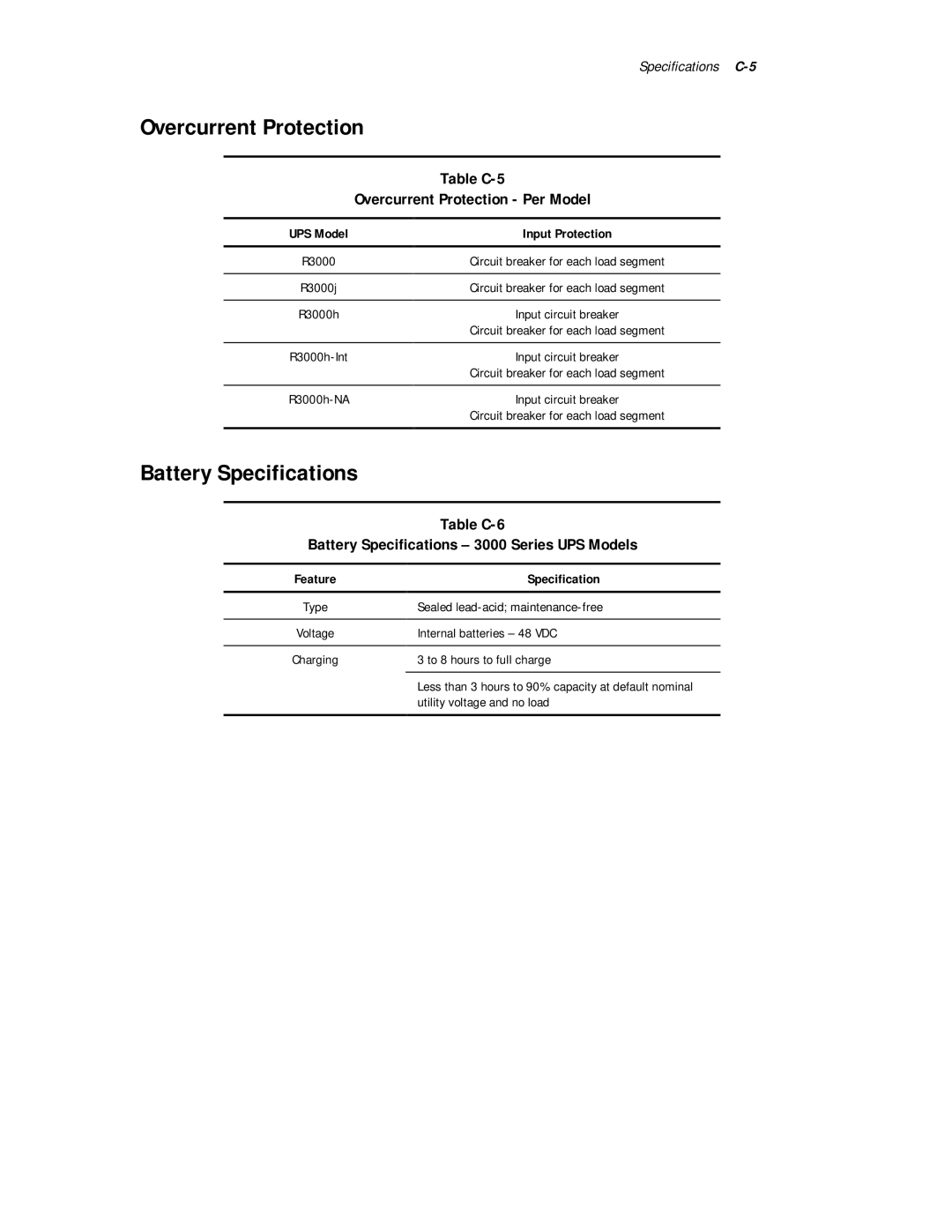 Compaq 3000 Series manual Battery Specifications, Table C-5 Overcurrent Protection Per Model, Specifications C-5 