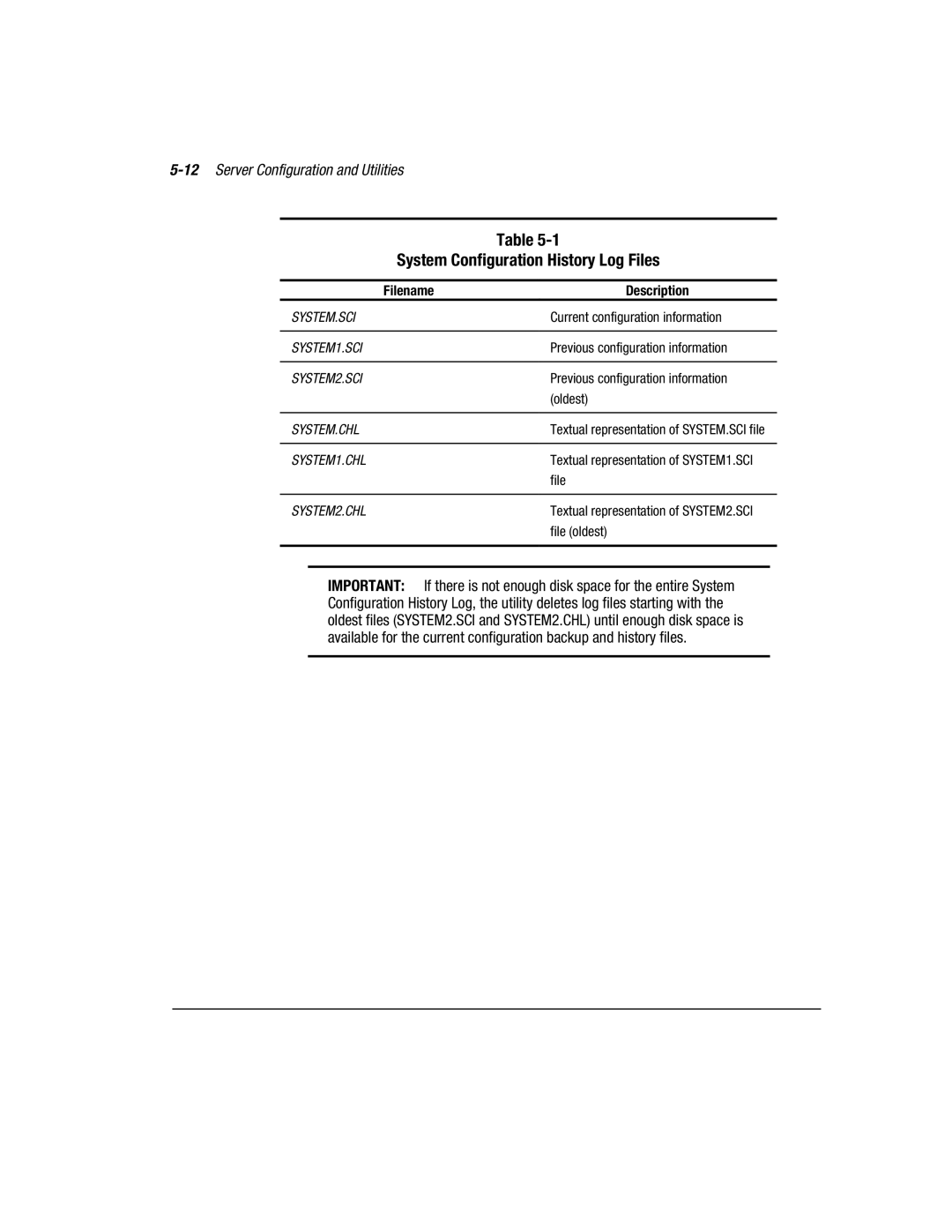 Compaq 3000 manual System Configuration History Log Files, 12Server Configuration and Utilities 