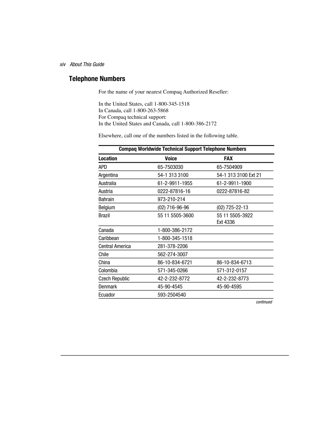 Compaq 3000 manual Telephone Numbers, Xiv About This Guide 