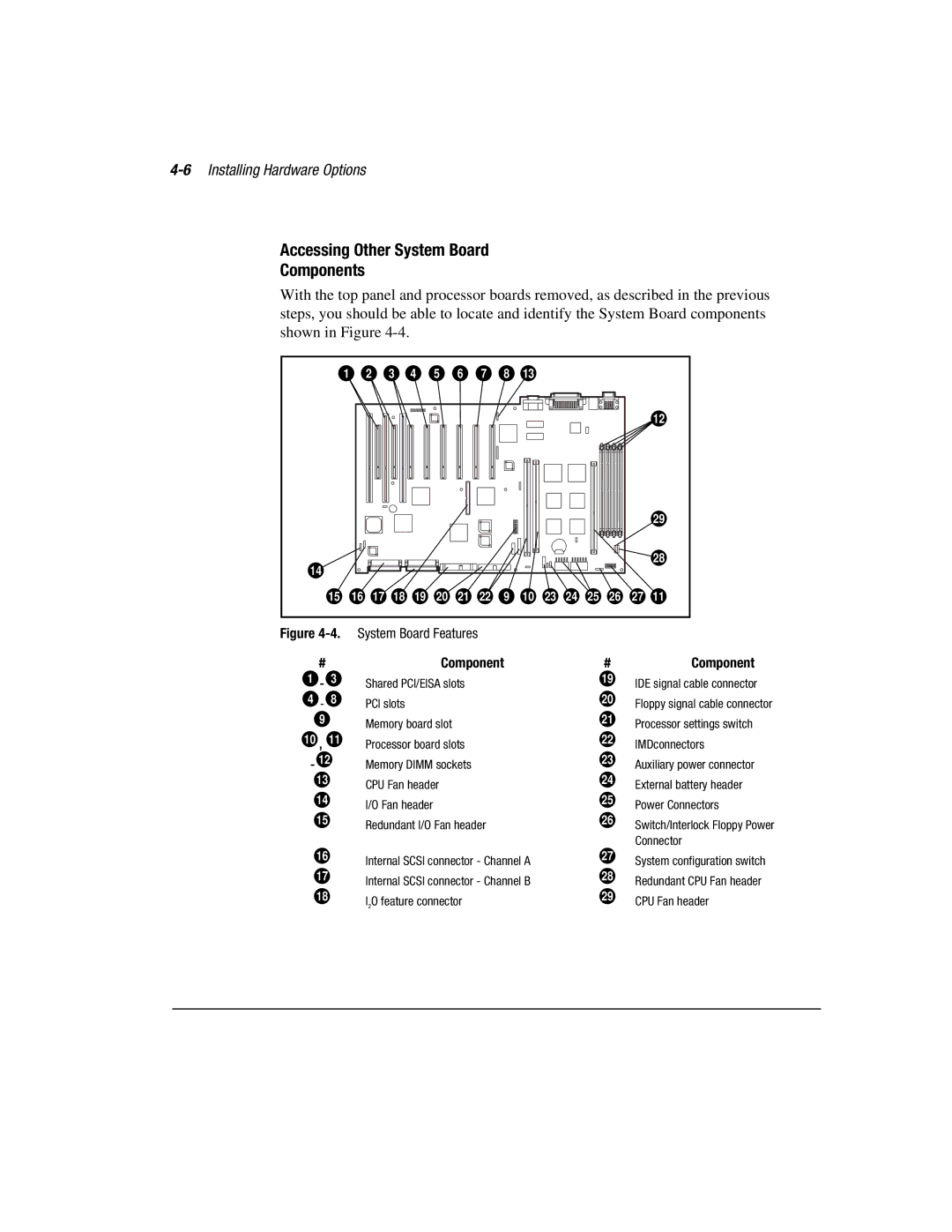 Compaq 3000 manual Accessing Other System Board Components, 6Installing Hardware Options 