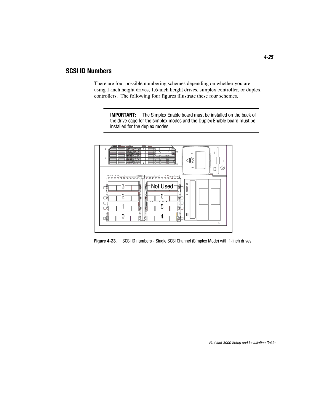 Compaq 3000 manual Scsi ID Numbers 