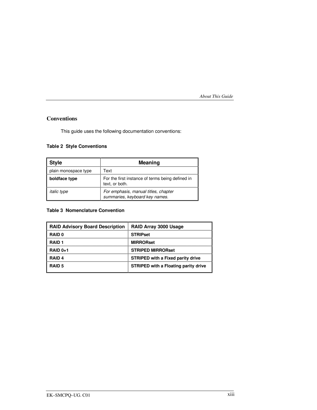 Compaq manual Style Conventions, Nomenclature Convention RAID Advisory Board Description, RAID Array 3000 Usage 