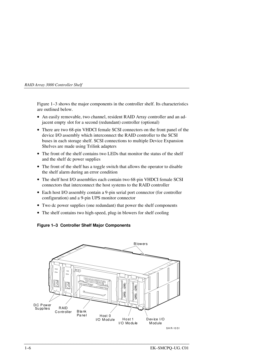 Compaq 3000 manual Controller Shelf Major Components 