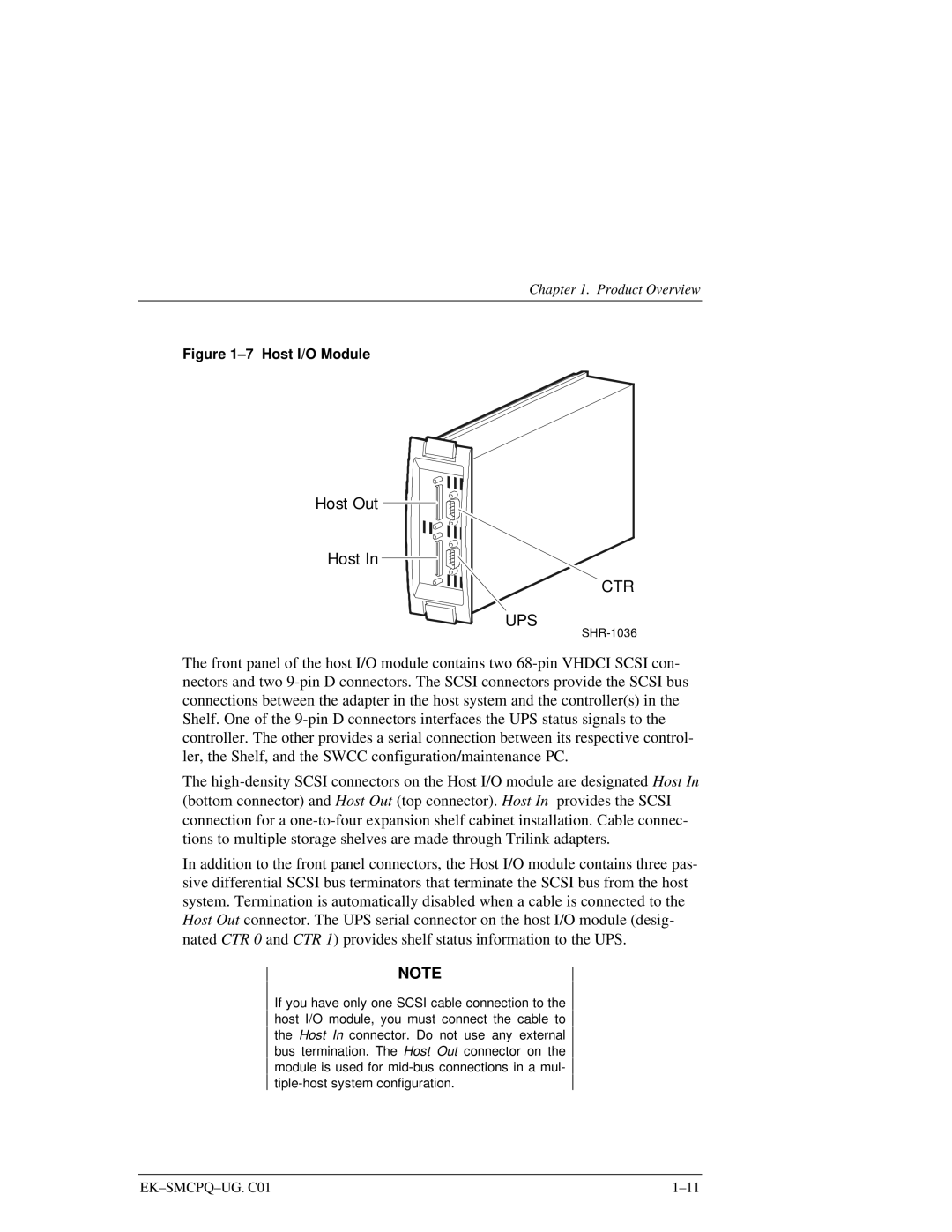 Compaq 3000 manual Ctr Ups 