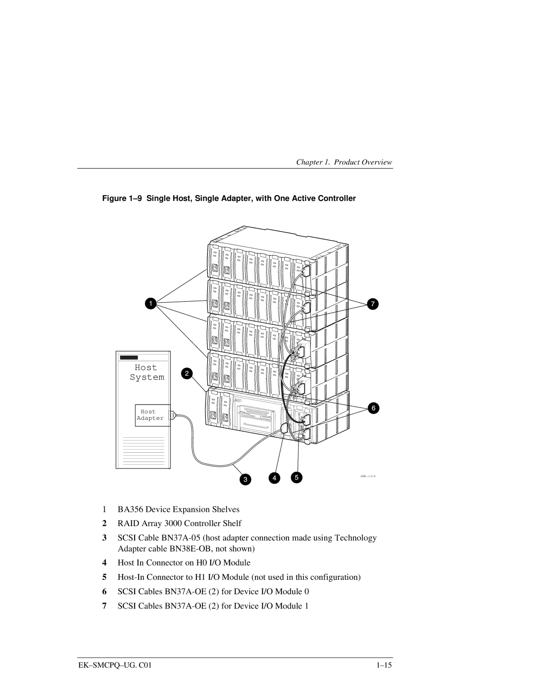 Compaq 3000 manual Host System 