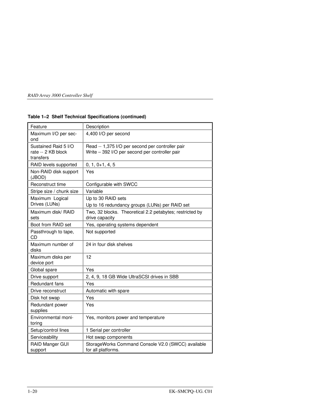 Compaq 3000 manual Shelf Technical Specifications 