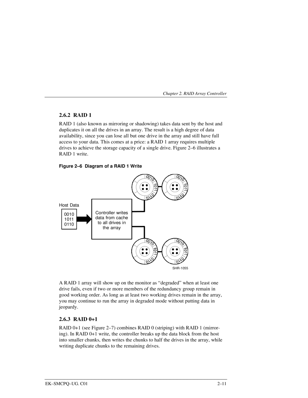 Compaq 3000 manual RAID 0+1, Diagram of a RAID 1 Write 