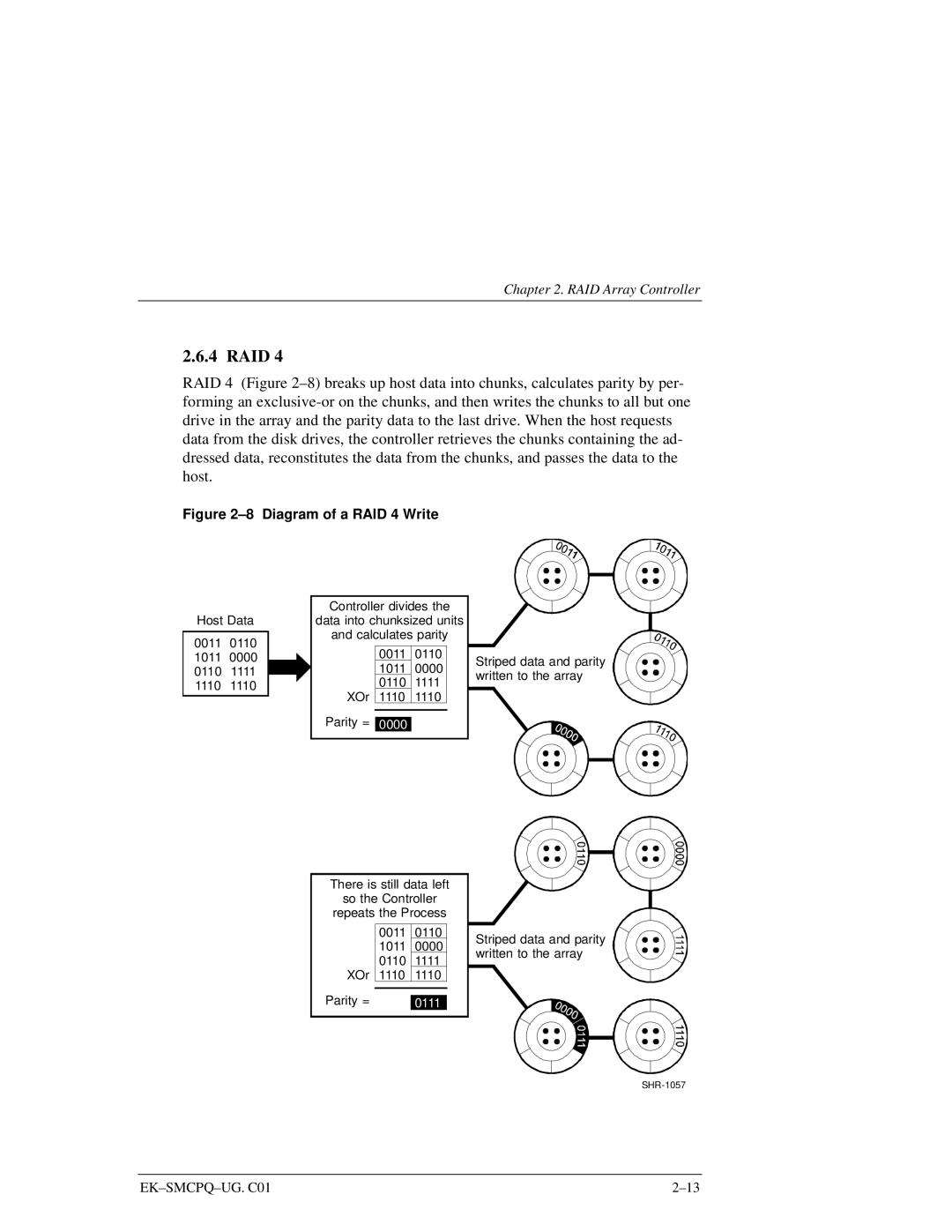 Compaq 3000 manual Diagram of a RAID 4 Write 