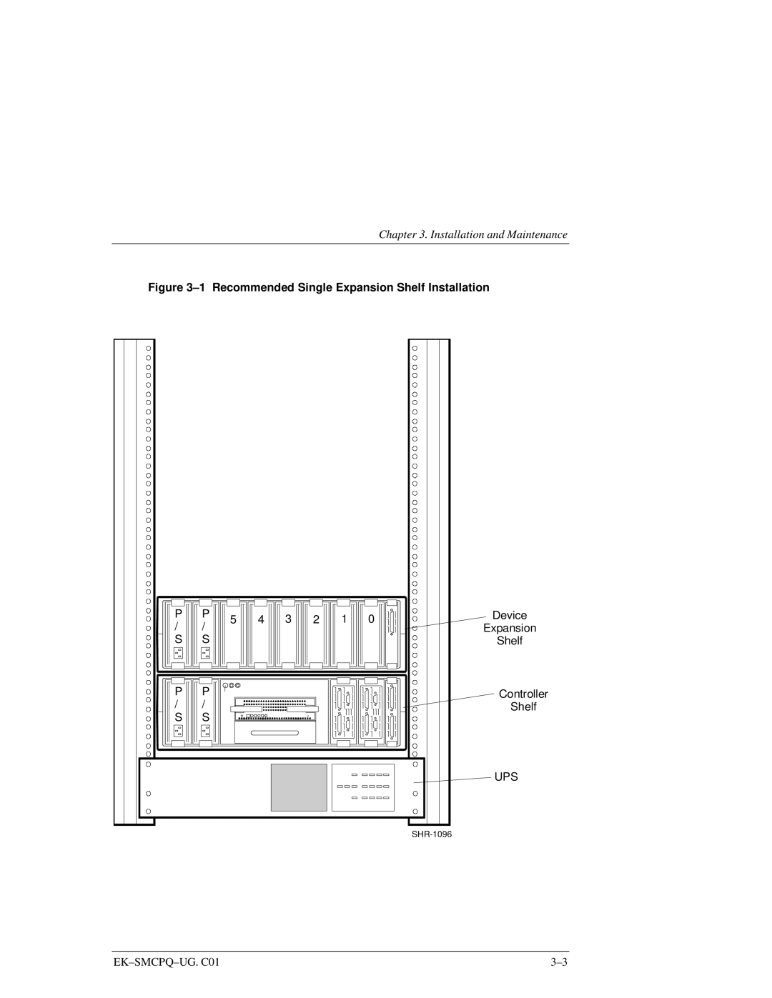 Compaq 3000 manual Recommended Single Expansion Shelf Installation 