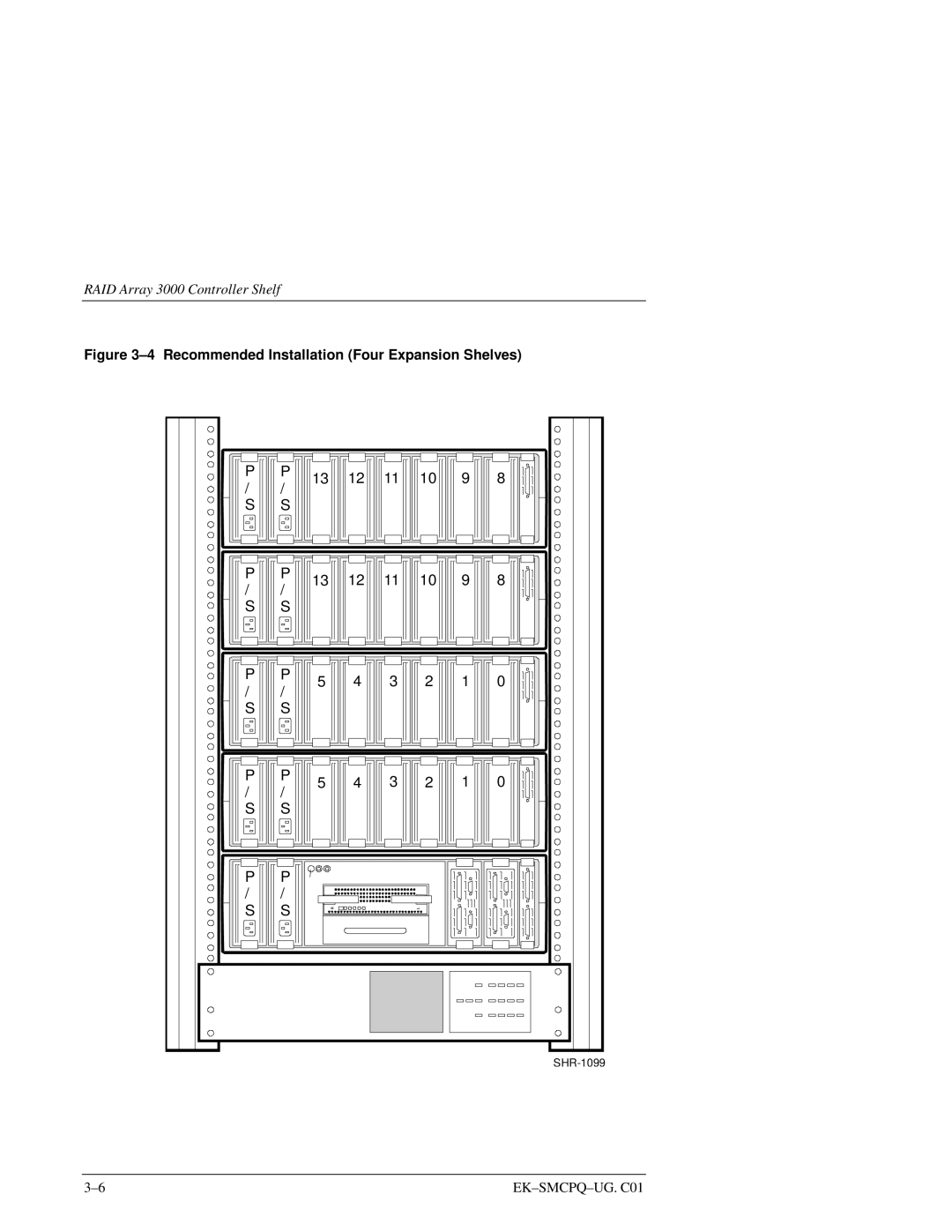 Compaq 3000 manual 13 12 11 