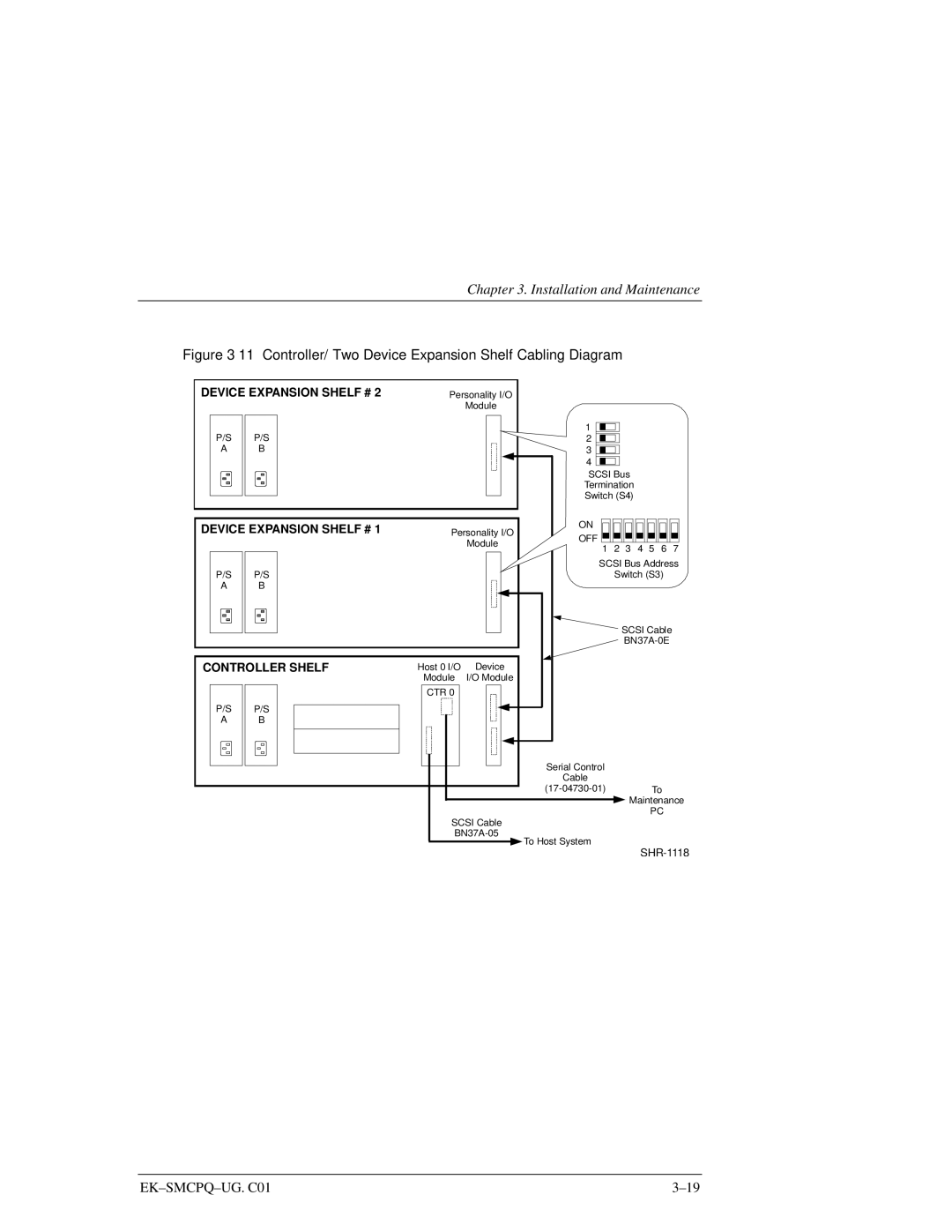 Compaq 3000 manual Controller/ Two Device Expansion Shelf Cabling Diagram 