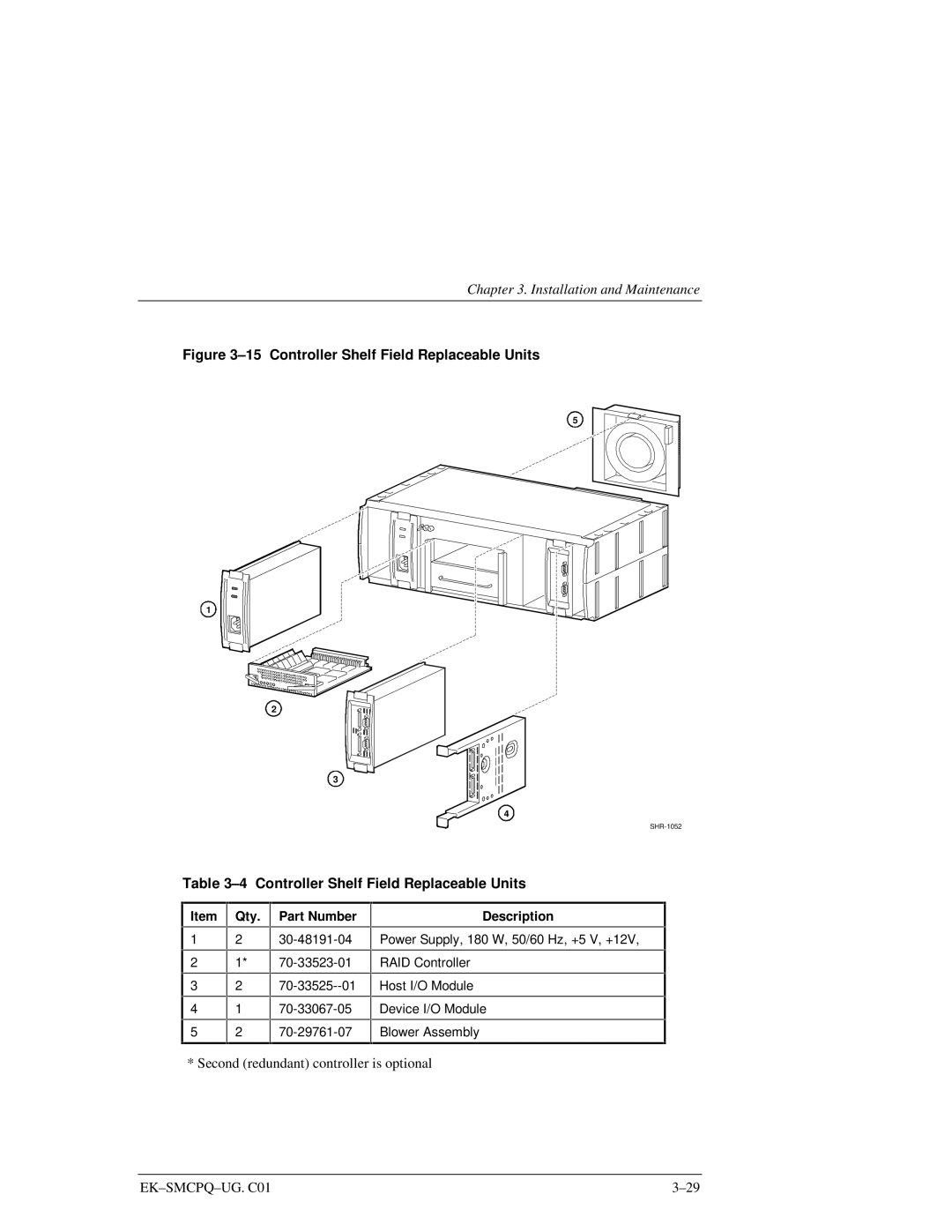 Compaq 3000 manual Controller Shelf Field Replaceable Units 