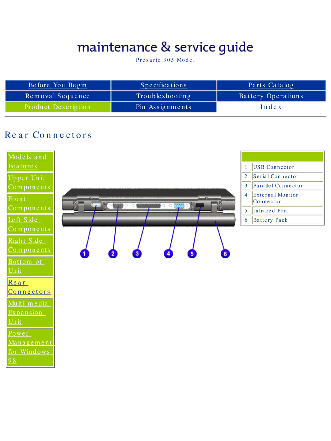 Compaq 305 specifications Rear Connectors 