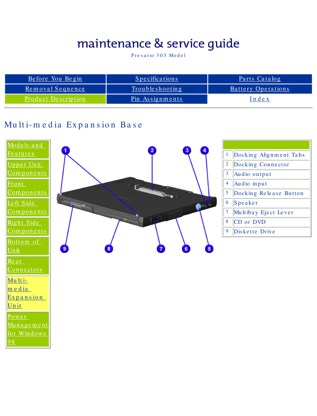 Compaq 305 specifications Multi-media Expansion Base, Multi- media Expansion Unit 