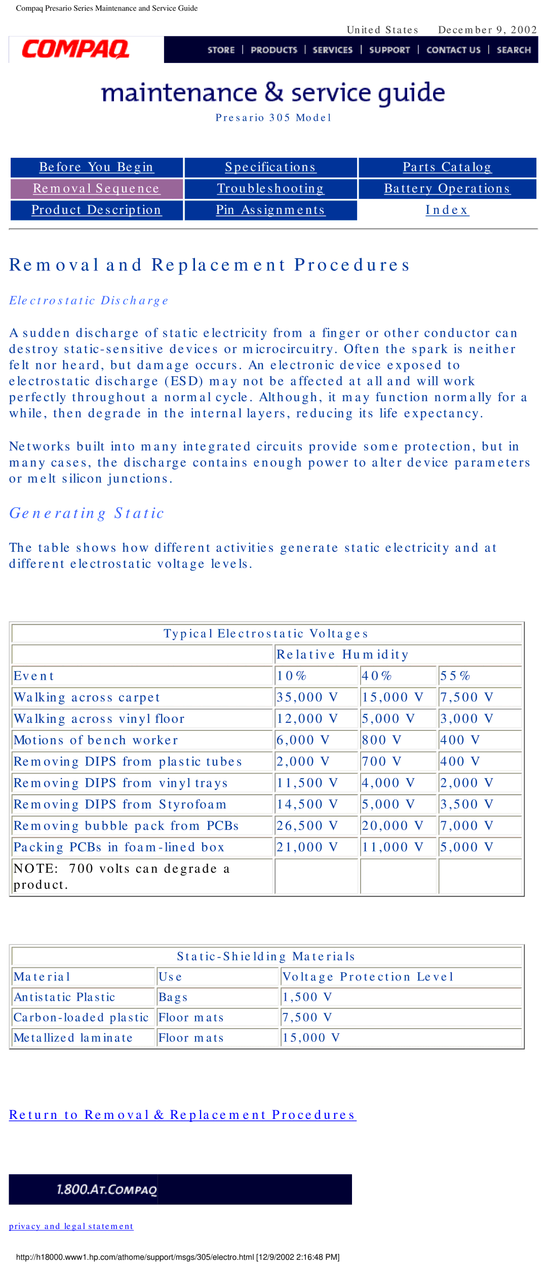 Compaq 305 specifications Removal and Replacement Procedures, Generating Static, Relative Humidity Event 10% 40% 55% 